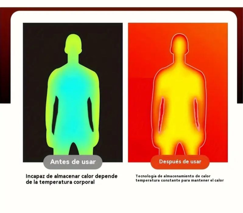 Електрическо USB отопляемо яке