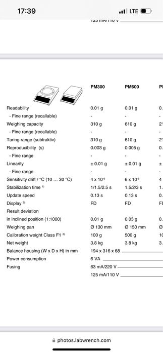 Cantar analitic bijuterie Mettler PM600 balanta Elvetia