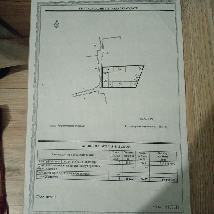 Срочна Уй сотилади