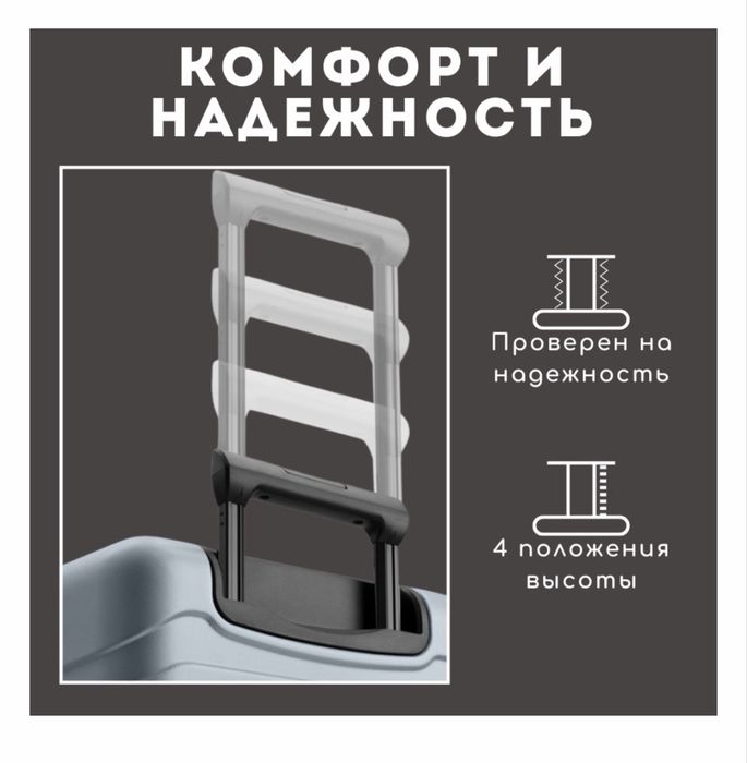 Продам чемодан Xiaomi