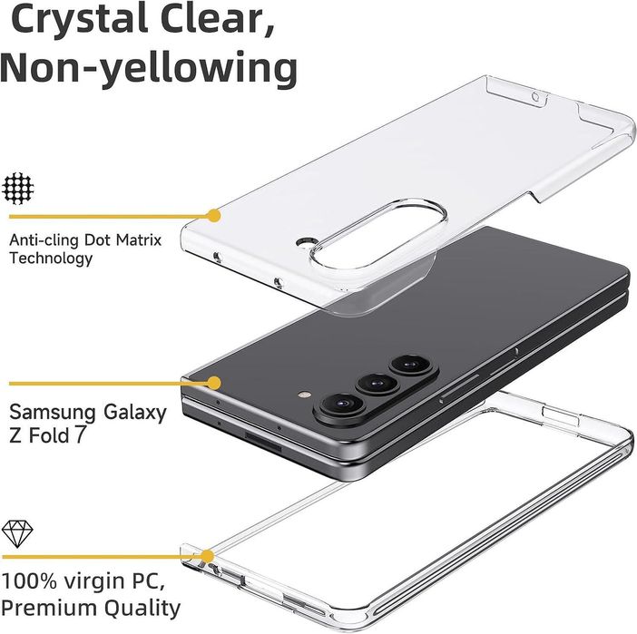 Прозрачен Кейс за Samsung Galaxy Z Fold7 от две части