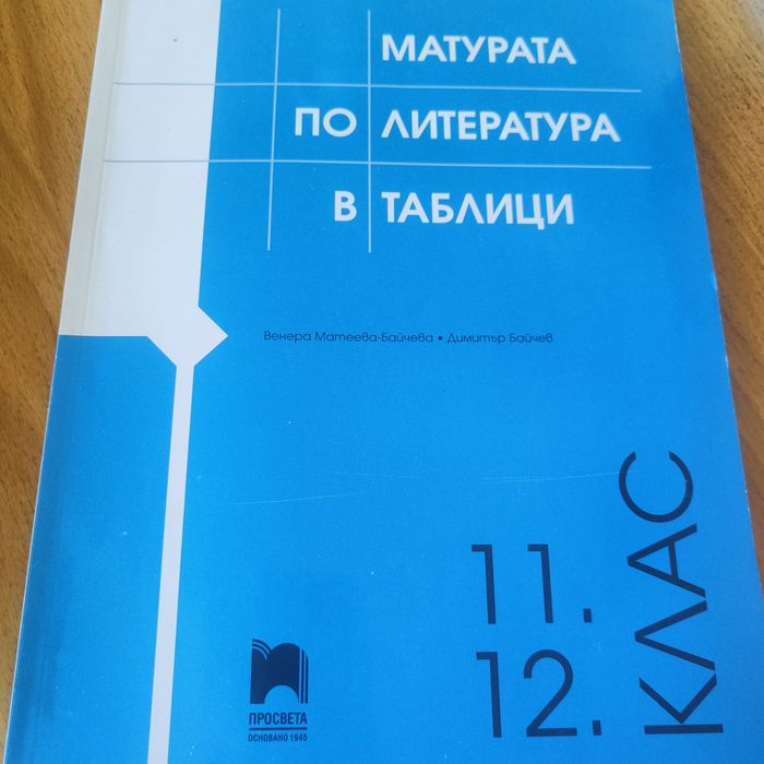 Помагала за матура по БЕЛ