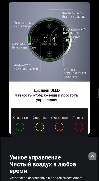 В наличии очиститель воздуха Xiaomi Air Purifier Elite