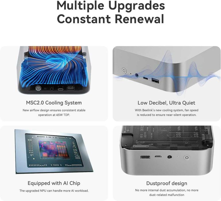 MiniPc МиниПк Beelink SER8 AMD Ryzen 7 8745HS 32GB DDR5 / 1TB NVMe