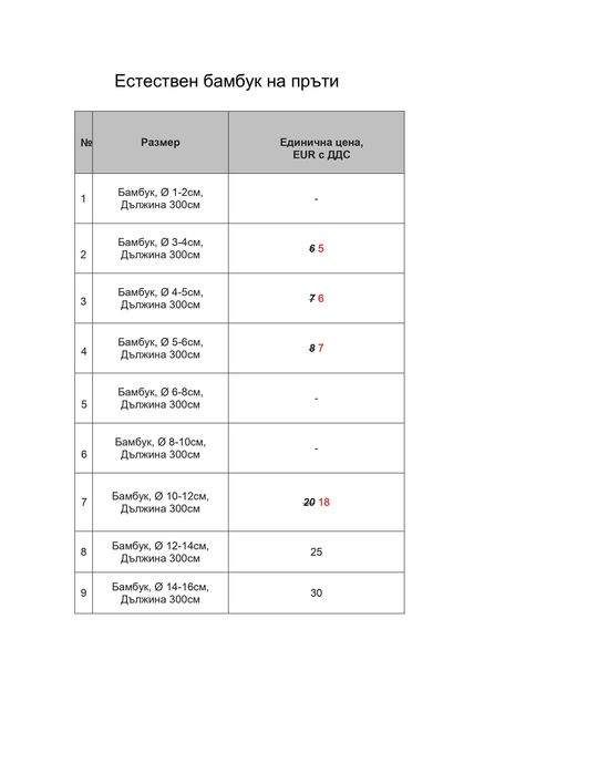 Разпродажба на Бамбукови Пръчки, Диаметър до 16 см, Пръти с дълж.300см