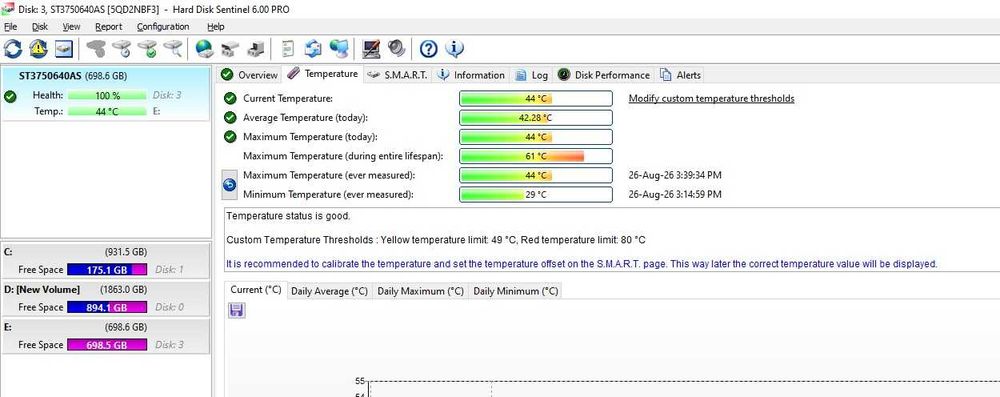 Hard Disk Extern Seagate FreeAgent Pro MSeries 750GB, USB 2.0 / eSATA, ST3750640AS, Sanatate 100%