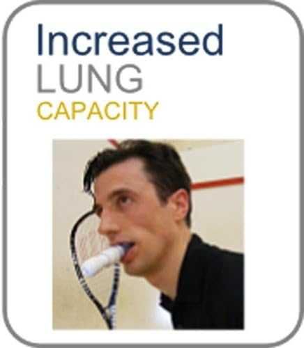 Дихателен тренажор Ultrabreathe® – черен