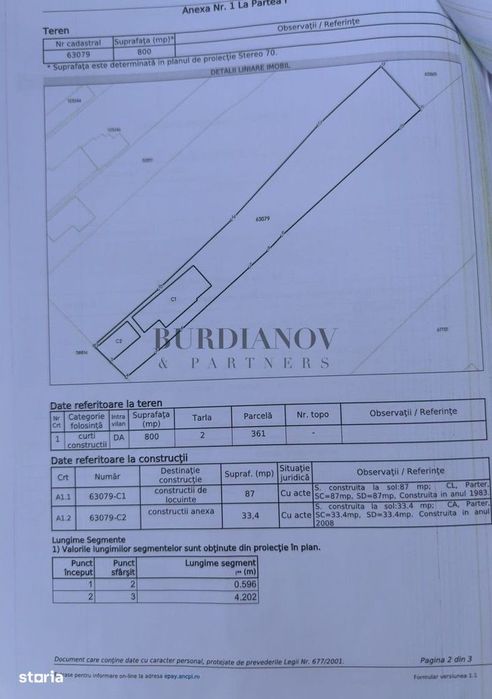 Teren intravilan 2.500 mp cu potențial rezidențial – Clinceni