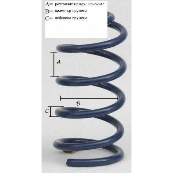 Подложки/Буфери за повдигане на автомобилни Пружини - 2 броя.