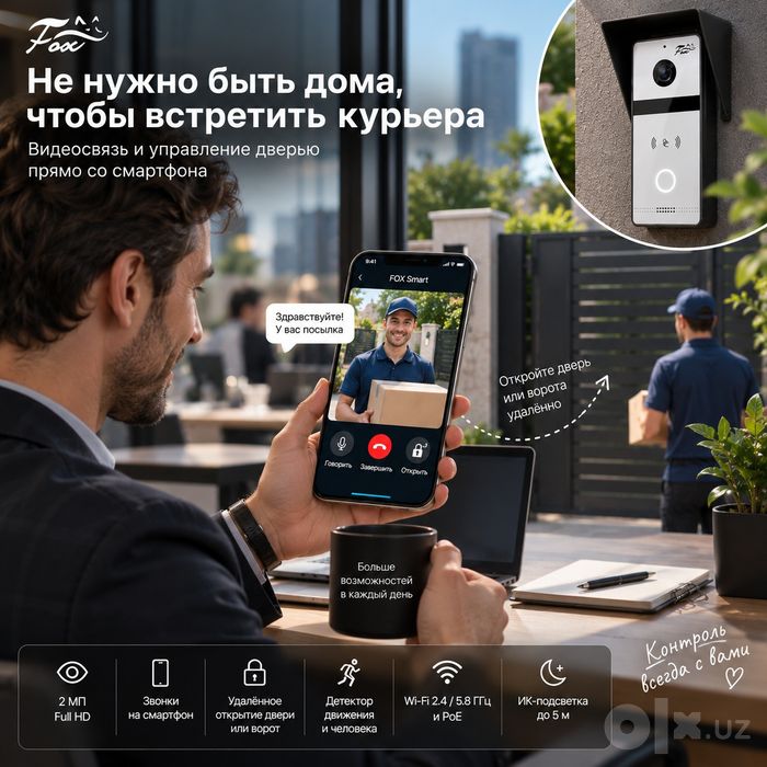 Вызывая панель домофон
