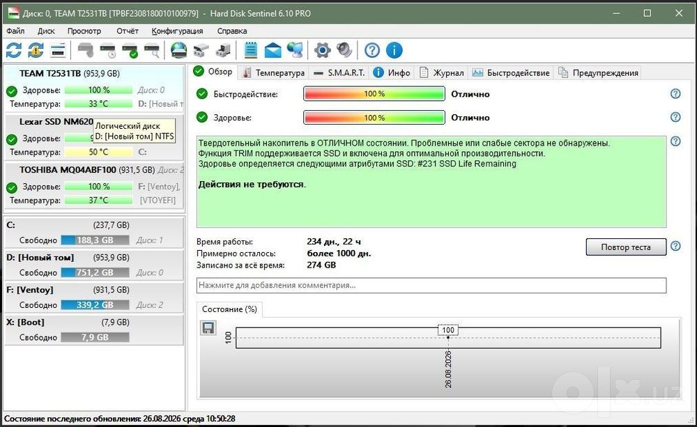 Продаётся Сата ССД 1ТБ в отличным состоянии. Здоровья 100%.