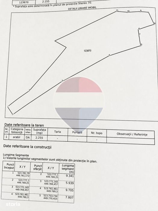 Teren intravilan 2500mp | Zărnești | Parcul Național Piatra Craiului