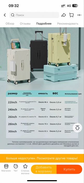 Продаю чемодан новый