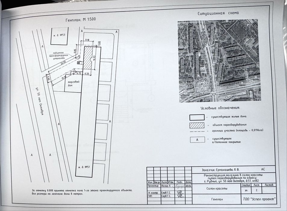 Комерческая недвижимость Парикмахерская Салон Красоты