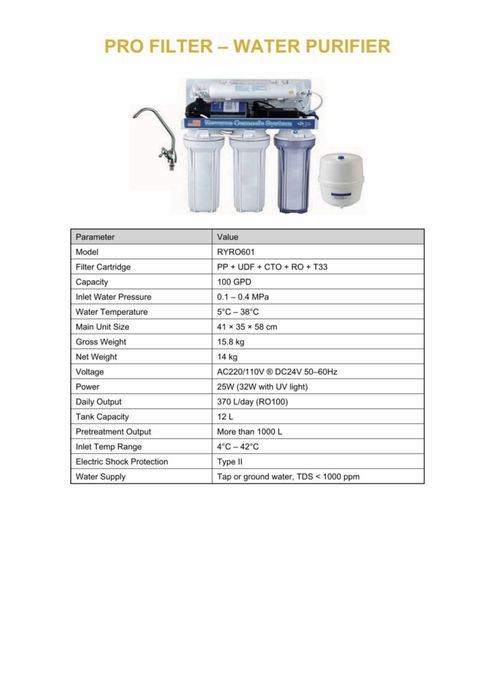 Ro system Pro filter