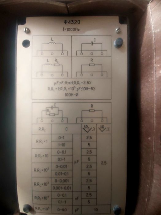 Ф4320 тестер, прибор измерительный