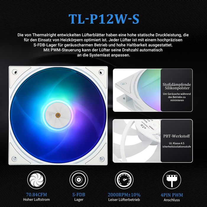 Thermalright FW 360 White ARGB водно охлаждане 360 AIO