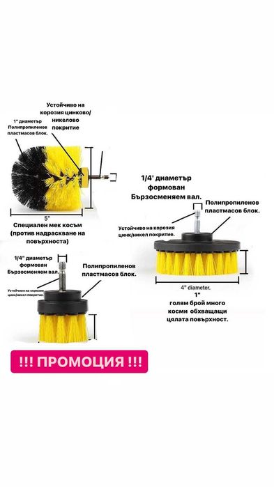 Четки За ВИНТОВЕРТ