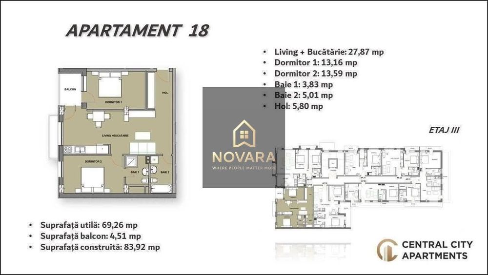2 camere spatios bloc nou Dimitrie Cantemir