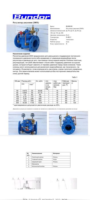Регулятлр давления  25до250