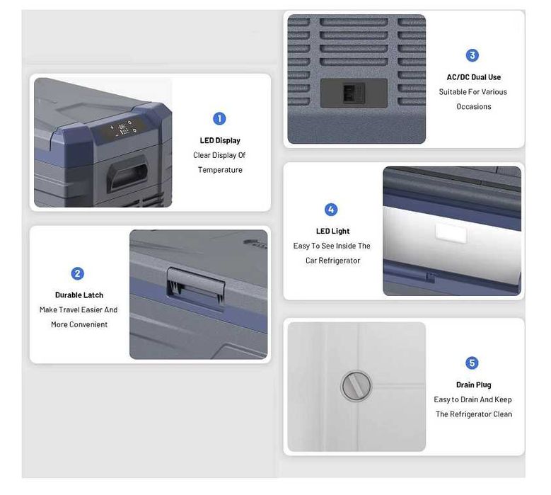 Преносим хладилник-фризер с компресор 12V/24V 100/220V-(30,40 или 50л)