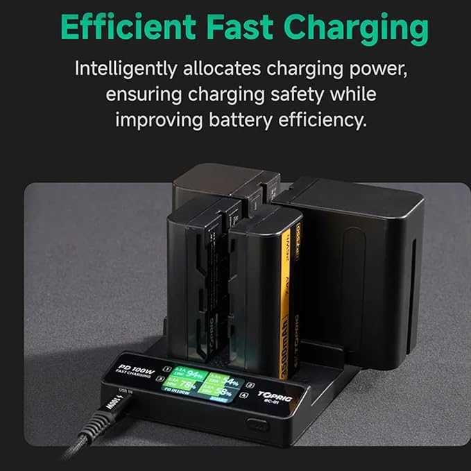 Бърза зарядна станция за 4 броя NP-F батерии Accsoon 100W Fast Charger