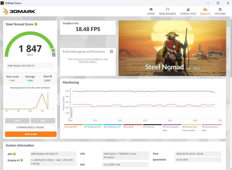 Asus dual RX 6650xt 8gb