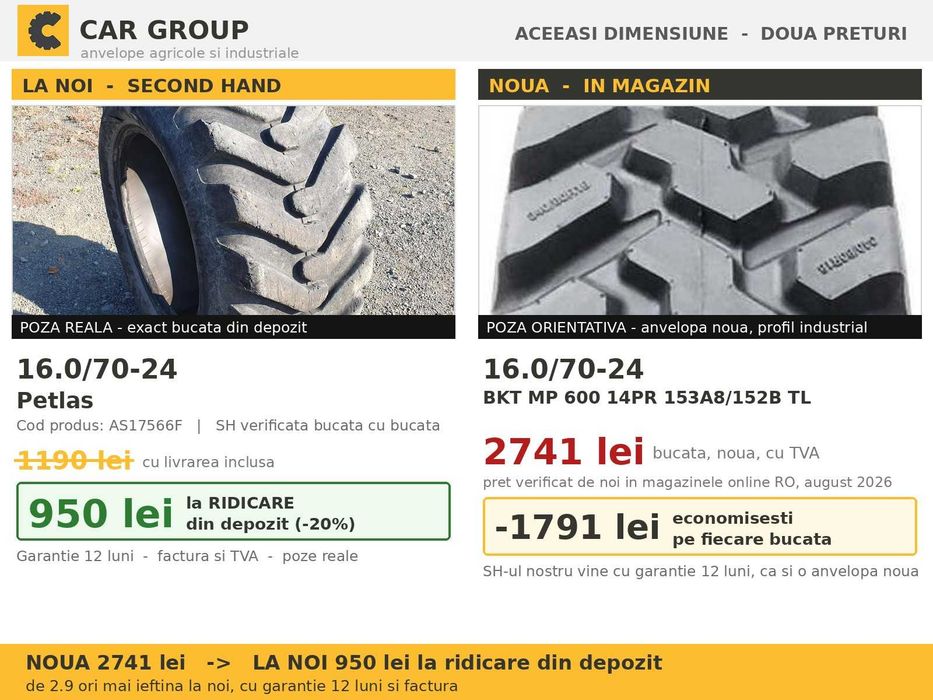 Cauciucuri Anvelope 16.0/70-24 16.0 70 24 1607024 16.0 70-24 Petlas Buldo Incarcator Utilaje Diagonal SH Second Hand LIVRARE Garantie 1 An Factura