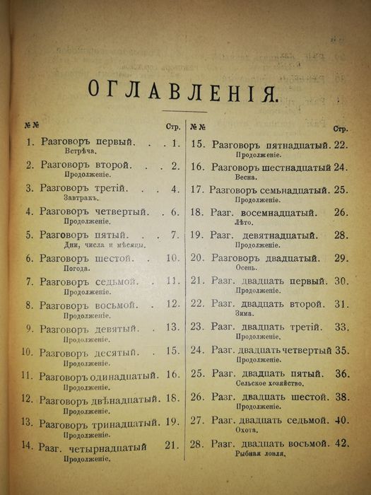 Ахвердов "Арабско-Персидско-Турецко-Русский разговорник" 1900г.