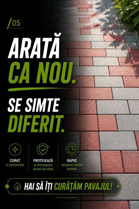 Pavaj murdar? Acoperiș cu mușchi? Panouri pline de praf?