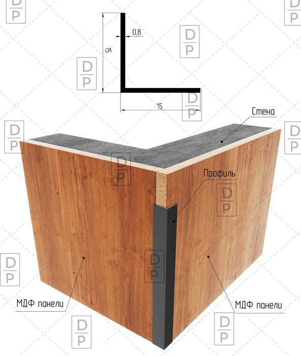 Уголок 1×1 см, алюминиевый, чёрный, матовый