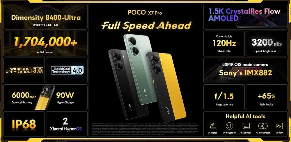 POCO X7 PRO 5G 8/256 GB