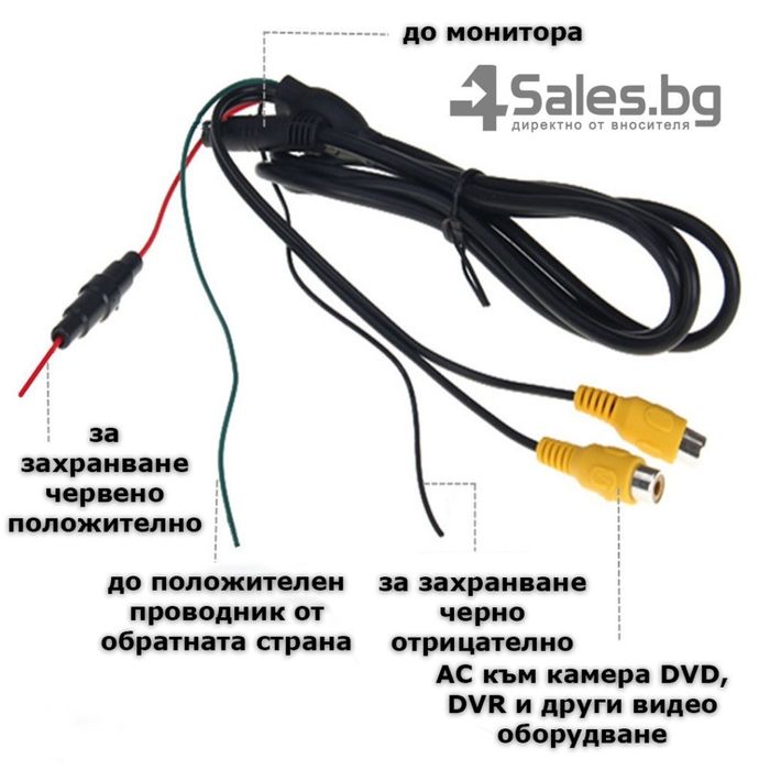 Монитор за кола с 7 инча LCD дисплей,   HD 800 x 480 p и 2 AV изхода P