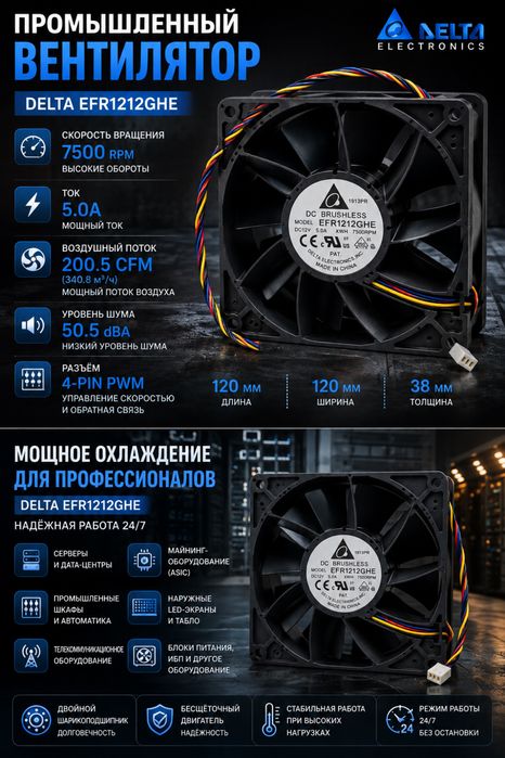 Delta Electronics EFR1212GHE sanoat ventilyatori 5 amper