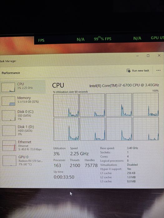 Pc gamingi7 de vinzare