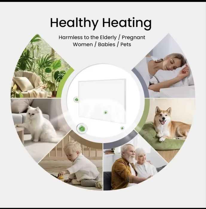 Инфраред Карбонов панел за отопление