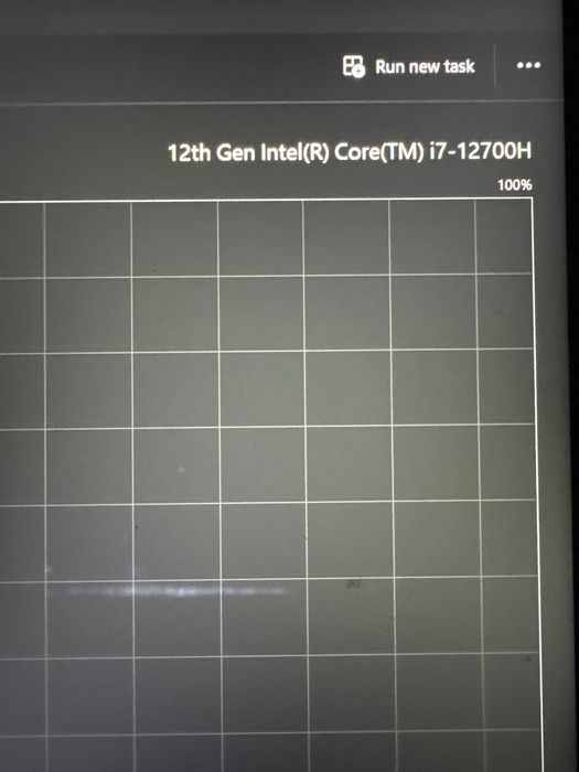Laptop Gaming i7-12700H 16GB Ram 12th , RTX 3050