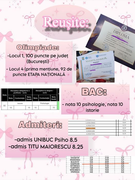 Meditatii Psihologie (BAC, Admitere)