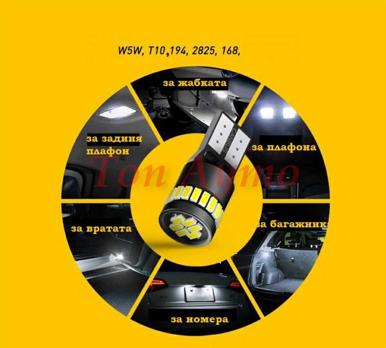 LED крушки T10 / W5W CANBUS Канбус Без Грешки Супер Ярки 12V