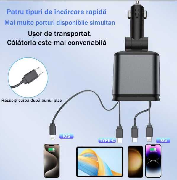 Incarcator auto de 120 W