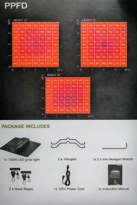 JAMSUNG-150W SD-X3 LED лампа за отглеждане на растения