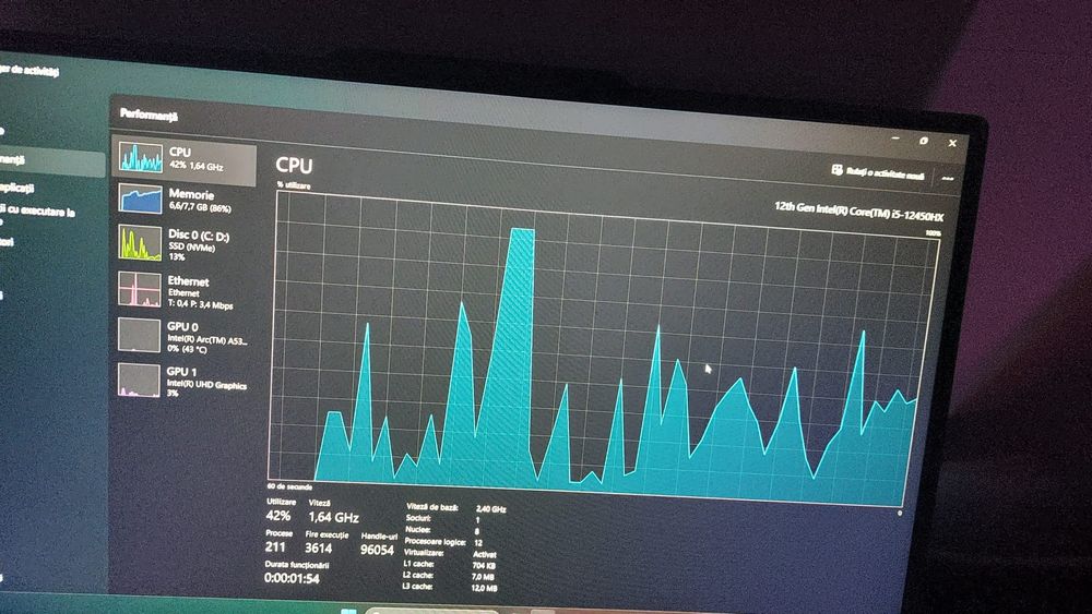 Leptop lenovo de gaming loq
