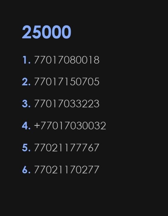 Красивые номера Кселл/Актив