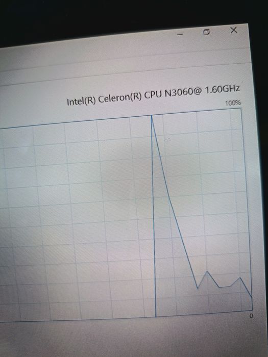 Ноутбук офисный HP