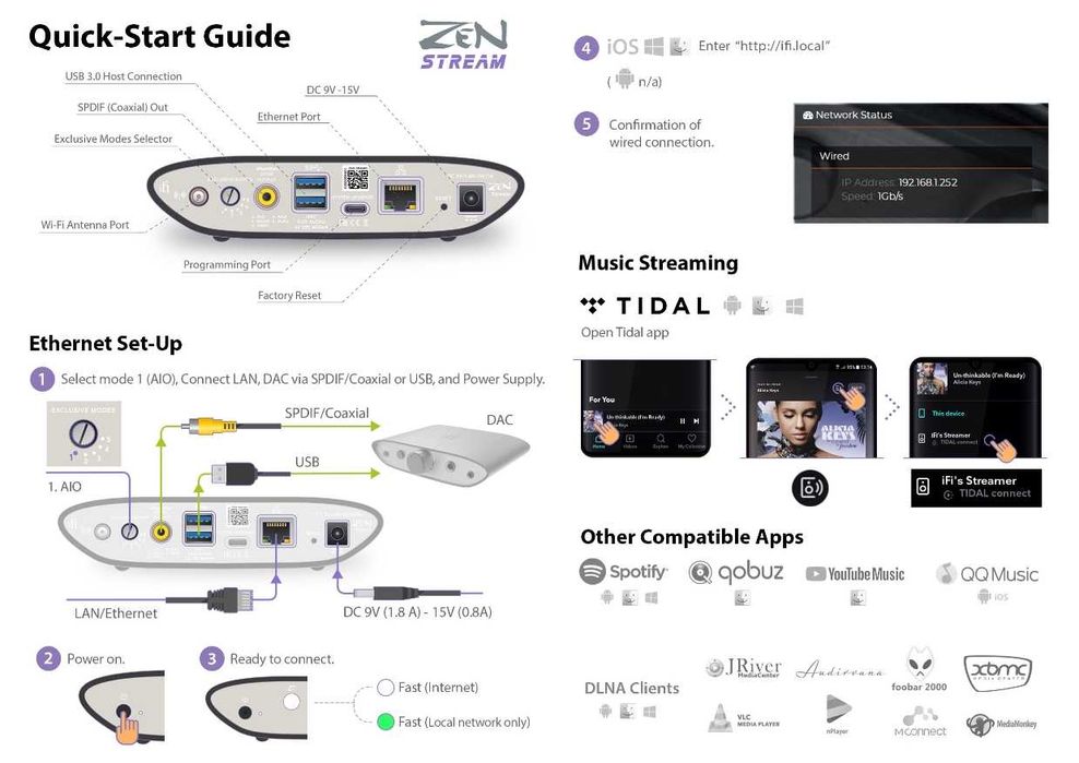 iFi ZEN Stream + iFi iPower 12V, Hi-Res Streamer/Transport, Комплект, Отлично Състояние, Като Нов