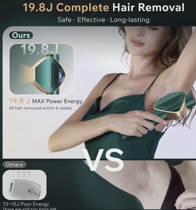 Лазерна епилация LUBEX