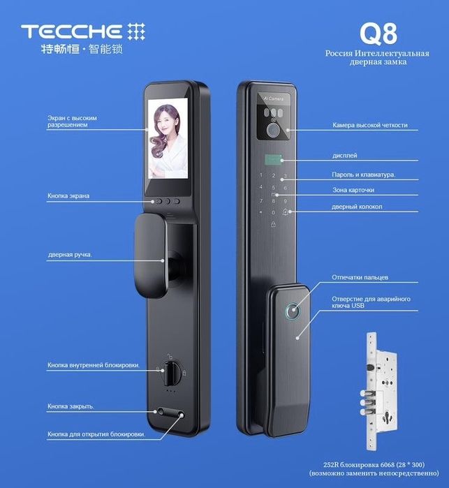 Электронные замки