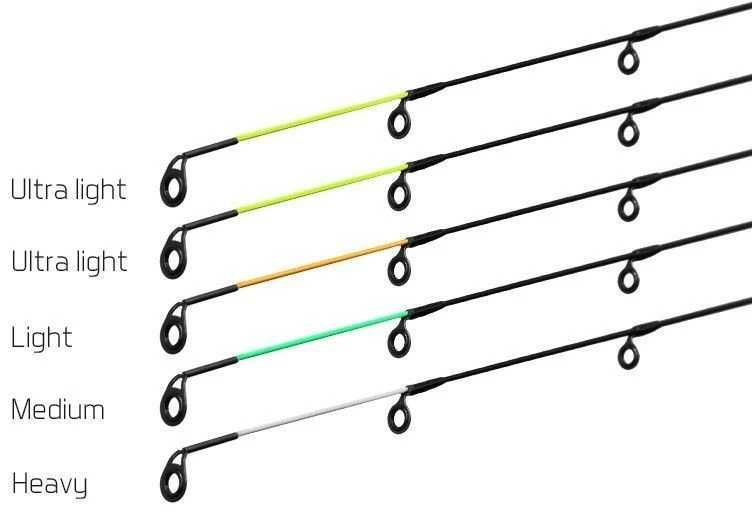 Lanseta Magma Feeder II Next Generation 3,3M/90gr.Light Feeder-Delphin