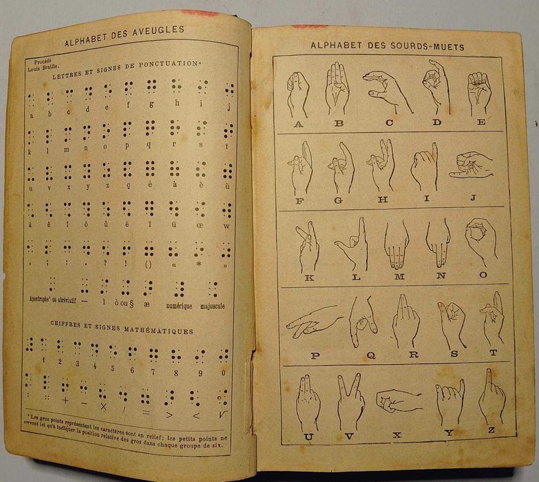 Френски речник, четири речника в един, 1898г., QUATRE DICTIONNAIRES