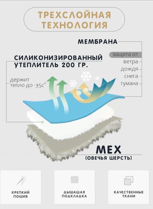 Зимний комбинезон